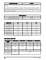 Preview for 70 page of Husqvarna MS 610 Operator'S Manual