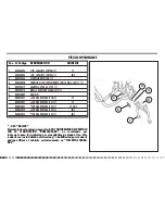 Предварительный просмотр 286 страницы Husqvarna MS 630 2011 I.E. Manual