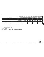 Preview for 295 page of Husqvarna MS 630 2011 I.E. Manual