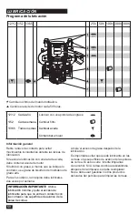 Предварительный просмотр 68 страницы Husqvarna MZ52 Operator'S Manual