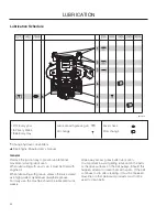 Preview for 44 page of Husqvarna MZ5225ZT / 966690501 Operator'S Manual