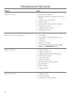 Preview for 48 page of Husqvarna MZ5225ZT / 966690501 Operator'S Manual