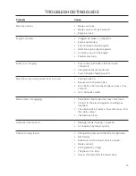 Preview for 49 page of Husqvarna MZ5225ZT / 966690501 Operator'S Manual