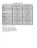 Preview for 52 page of Husqvarna MZ5225ZT / 966690501 Operator'S Manual