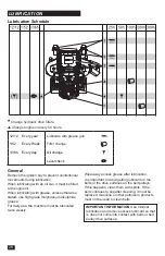 Preview for 28 page of Husqvarna MZ61 Operator'S Manual