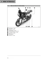 Preview for 14 page of Husqvarna Norden 901 2022 Owner'S Manual