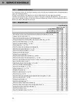 Preview for 76 page of Husqvarna Norden 901 2022 Owner'S Manual