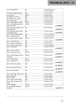 Preview for 153 page of Husqvarna Norden 901 2022 Owner'S Manual