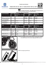 Предварительный просмотр 218 страницы Husqvarna NUDA 900 2012 Workshop Manual