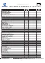 Предварительный просмотр 344 страницы Husqvarna NUDA 900 2012 Workshop Manual