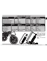 Предварительный просмотр 35 страницы Husqvarna NUDA 900 MY12 Operating & Maintenance Instructions