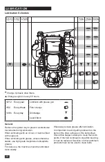 Предварительный просмотр 28 страницы Husqvarna P-ZT 54 Operator'S Manual