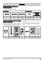 Предварительный просмотр 33 страницы Husqvarna PAX1100 Operator'S Manual