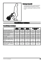 Предварительный просмотр 55 страницы Husqvarna PG 510 Operator'S Manual