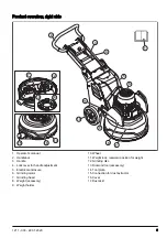 Предварительный просмотр 3 страницы Husqvarna PG 540 Operator'S Manual