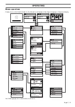 Preview for 19 page of Husqvarna PG 680 RC Operator'S Manual