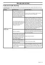 Preview for 43 page of Husqvarna PG 680 RC Operator'S Manual