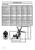 Preview for 48 page of Husqvarna PG 680 RC Operator'S Manual