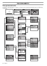 Preview for 68 page of Husqvarna PG 680 RC Operator'S Manual