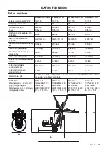 Preview for 99 page of Husqvarna PG 680 RC Operator'S Manual