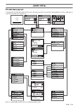 Preview for 169 page of Husqvarna PG 680 RC Operator'S Manual