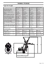 Preview for 199 page of Husqvarna PG 680 RC Operator'S Manual