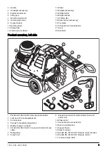 Preview for 3 page of Husqvarna PG 690 Operator'S Manual