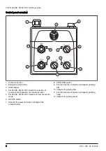 Preview for 4 page of Husqvarna PG 690 Operator'S Manual