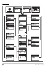 Preview for 24 page of Husqvarna PG 690 Operator'S Manual