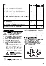 Preview for 33 page of Husqvarna PG 690 Operator'S Manual