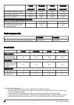 Preview for 46 page of Husqvarna PG 690 Operator'S Manual