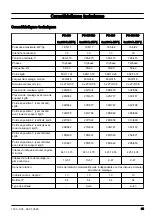 Preview for 95 page of Husqvarna PG 690 Operator'S Manual