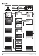 Preview for 122 page of Husqvarna PG 690 Operator'S Manual