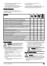 Preview for 131 page of Husqvarna PG 690 Operator'S Manual