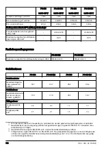 Preview for 144 page of Husqvarna PG 690 Operator'S Manual