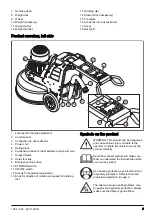 Preview for 3 page of Husqvarna PG 830S Operator'S Manual