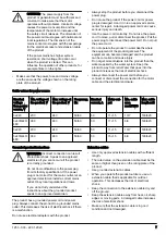 Preview for 7 page of Husqvarna PG 830S Operator'S Manual