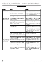 Preview for 20 page of Husqvarna PG 830S Operator'S Manual