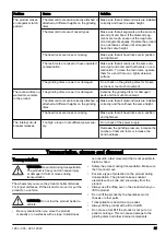 Preview for 21 page of Husqvarna PG 830S Operator'S Manual