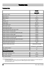 Preview for 24 page of Husqvarna PG 830S Operator'S Manual