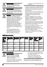 Preview for 60 page of Husqvarna PG 830S Operator'S Manual