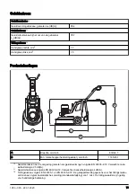 Preview for 79 page of Husqvarna PG 830S Operator'S Manual