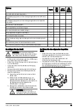 Preview for 99 page of Husqvarna PG 830S Operator'S Manual