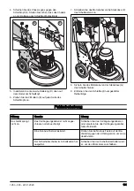 Preview for 101 page of Husqvarna PG 830S Operator'S Manual