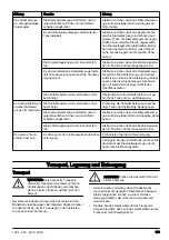 Preview for 103 page of Husqvarna PG 830S Operator'S Manual