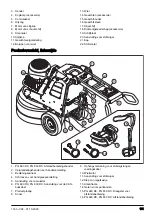 Preview for 151 page of Husqvarna PG680 Operator'S Manual