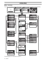 Preview for 18 page of Husqvarna PG820 RC Operator'S Manual