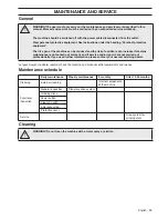 Preview for 35 page of Husqvarna PG820 RC Operator'S Manual