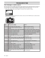 Preview for 38 page of Husqvarna PG820 RC Operator'S Manual