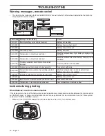 Preview for 40 page of Husqvarna PG820 RC Operator'S Manual